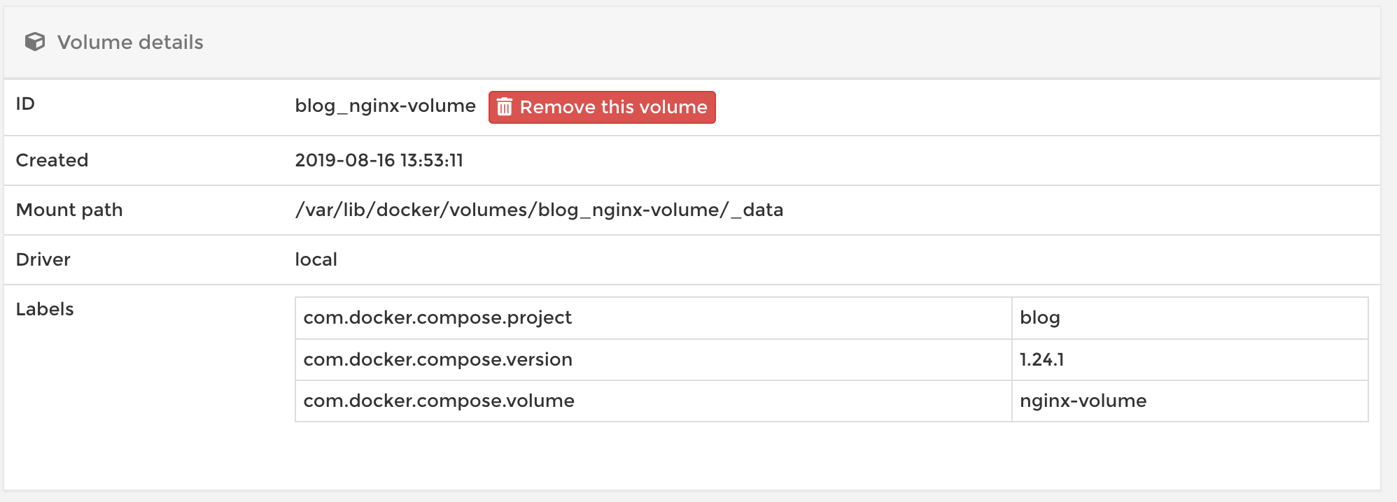 Fun with Docker - Part 6: Monitoring your Docker setup with Portainer