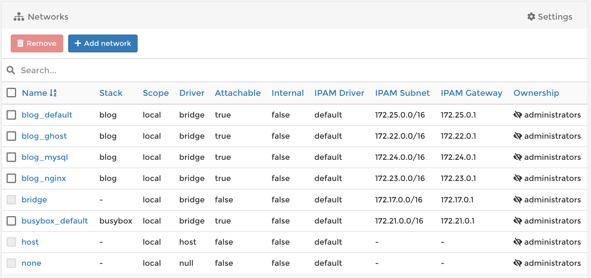 Fun with Docker - Part 6: Monitoring your Docker setup with Portainer