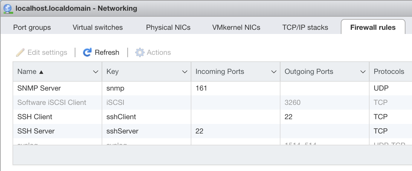 Running the DietPi VMware image on ESXi 6.7